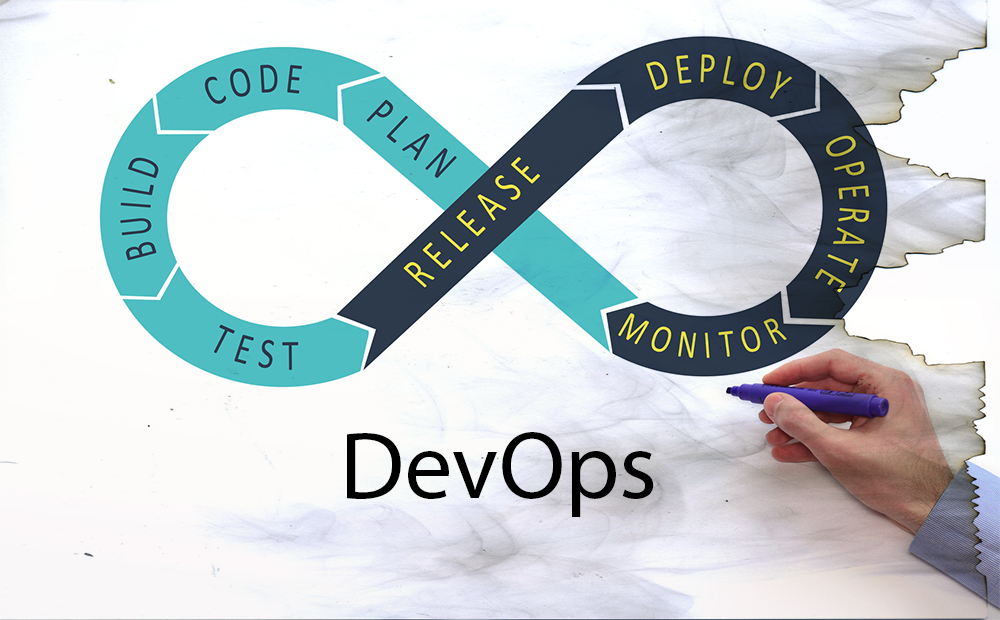 devops